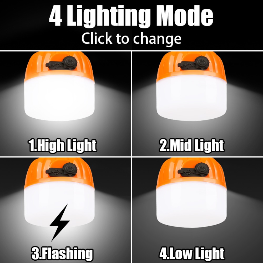 Tragbare Mini-Campinglampe mit – Camping Lantern Bewertung und Preis