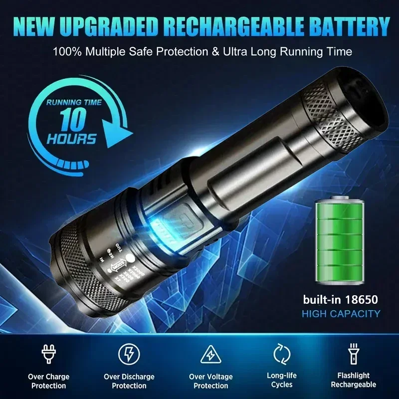 Superhelle LED-Taschenlampe, w – Camping Lantern Bewertung und Preis
