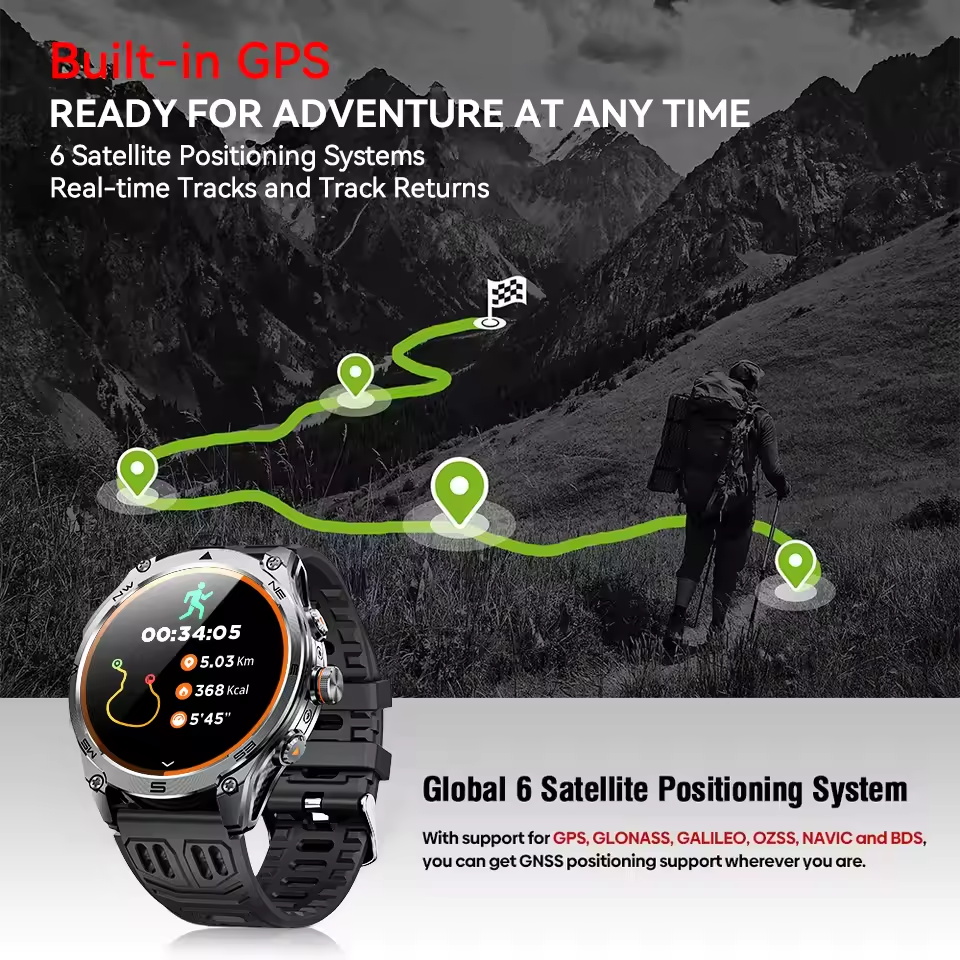2026 Neue GPS Outdoor-Sport-Sm – Outdoor Camping Japan Bewertung und Preis