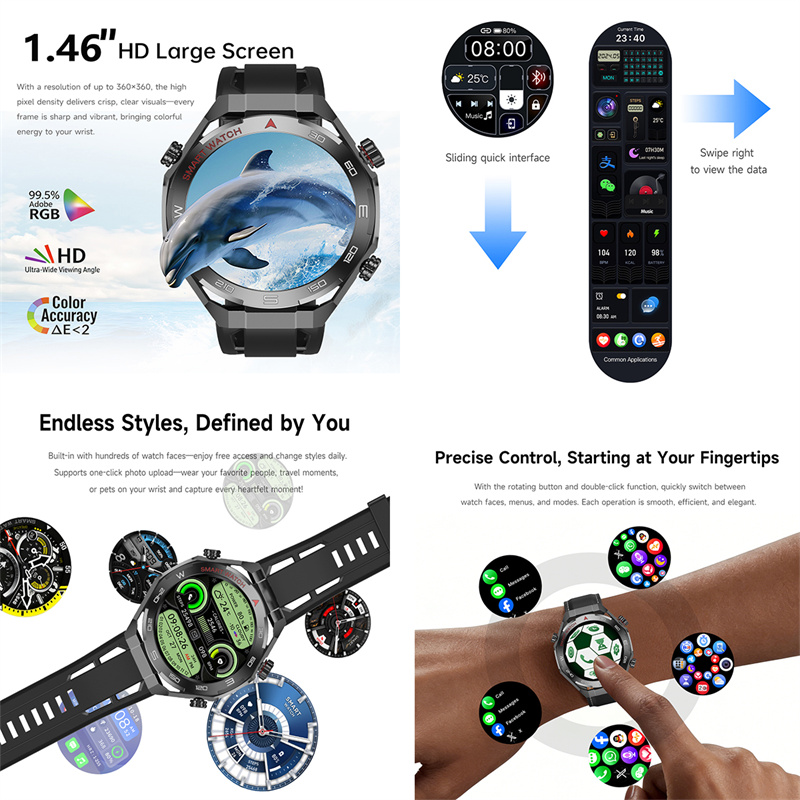 Neue Watch6 Ultra GPS Outdoor  – Outdoor Camping Japan Bewertung und Preis