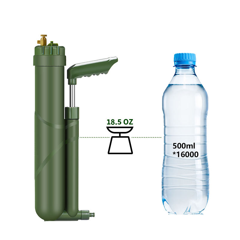 Filter well tragbare Handpumpe – Portable Water Filter Bewertung und Preis