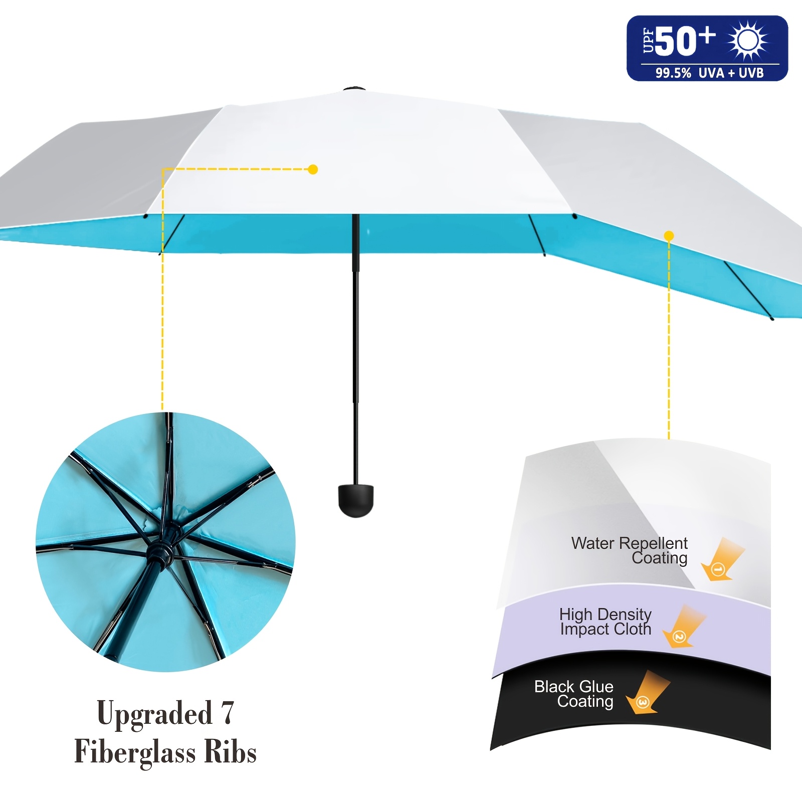 UPF 50+ Klemm-Sonnenschirm für – Outdoor Camping On Youtube Bewertung und Preis